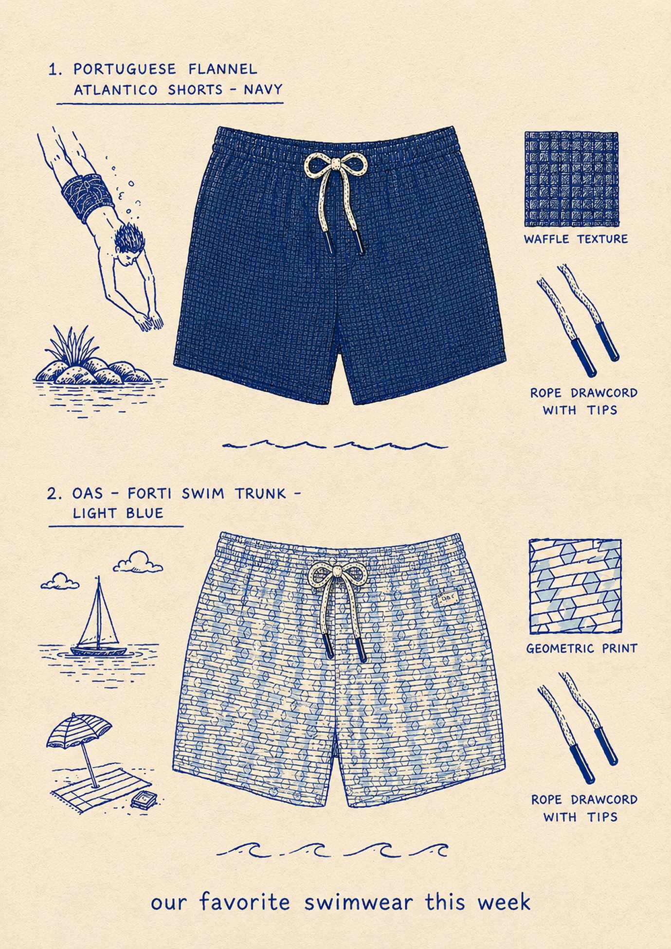 Favorite swimwear illustrated product layout